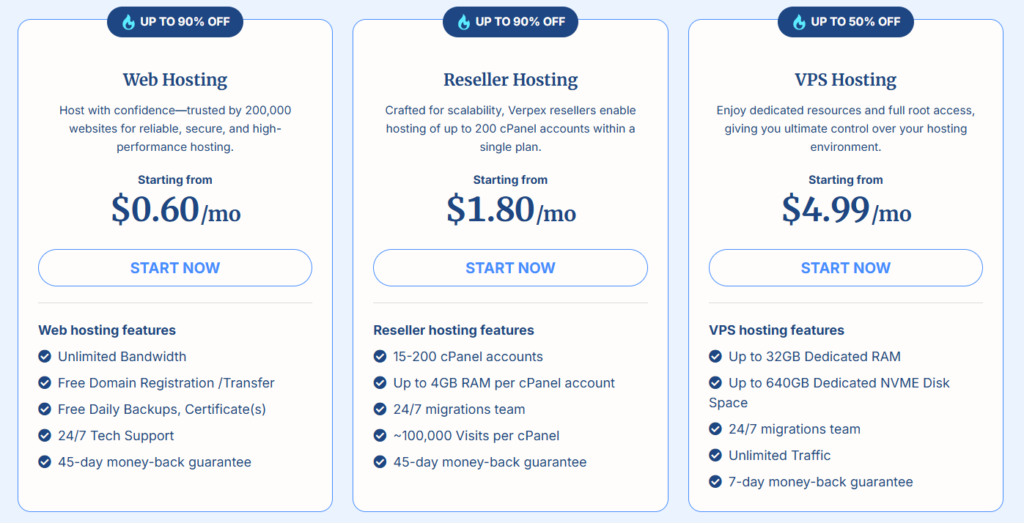 Verpex hosting review