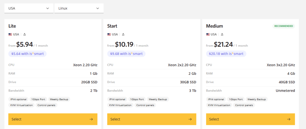 VPS providers with Open Port 25